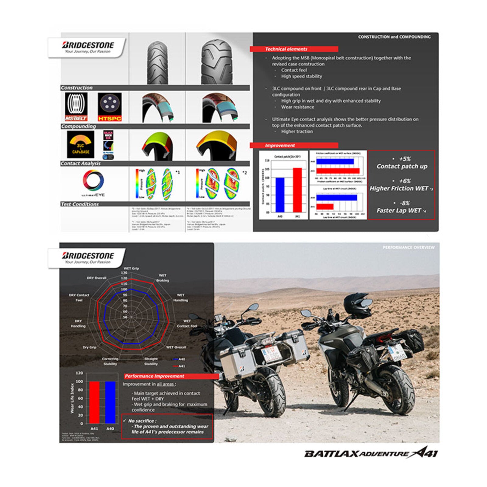 Bridgestone A41 190/55-17 Rear Tubeless Adventure Tyre (75W)
