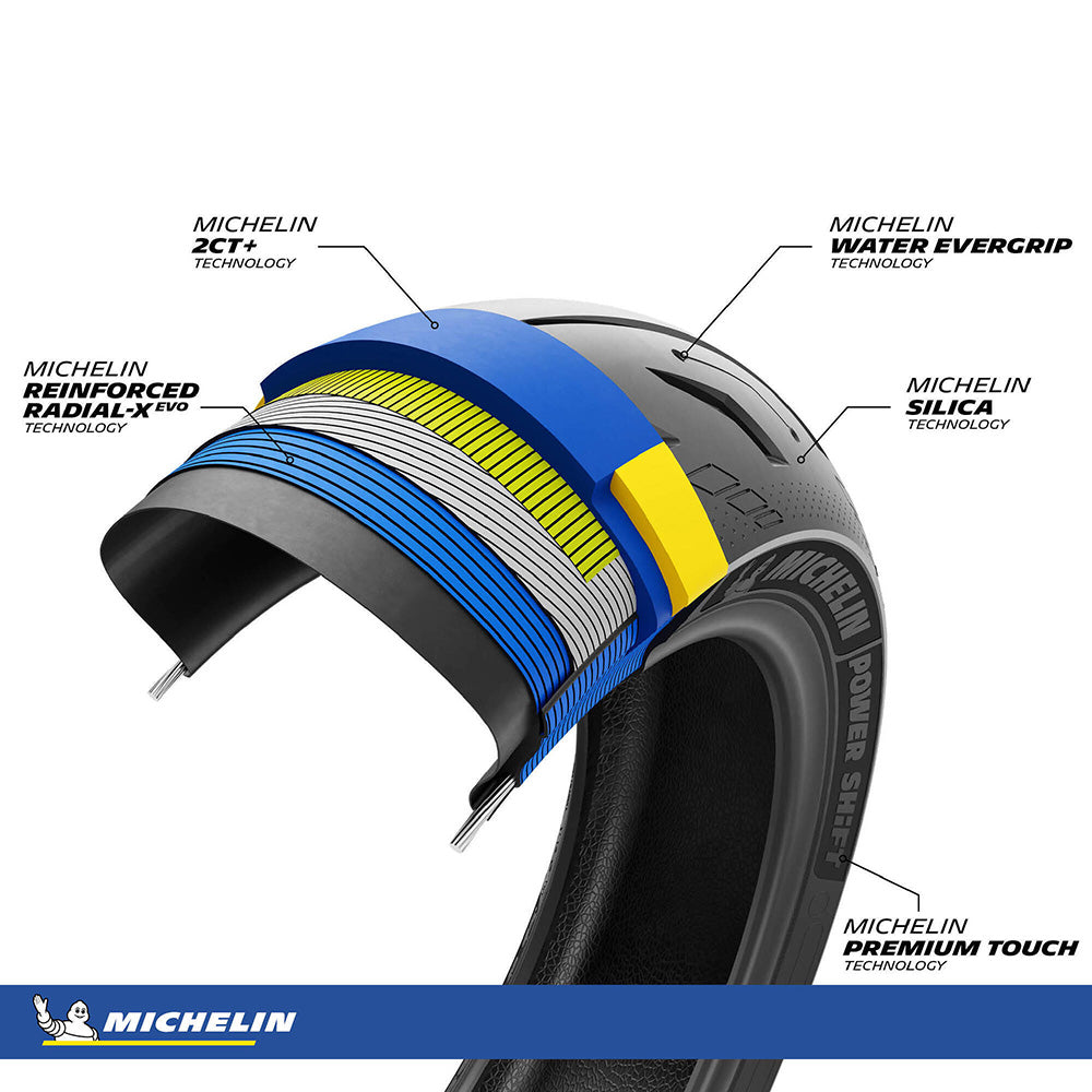 Michelin Power Shift INFO