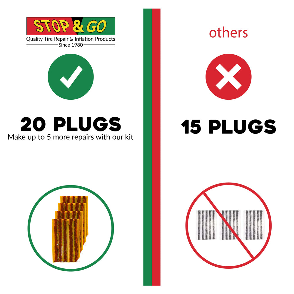 STOP & GO TYRE PLUGGER T HANDLE