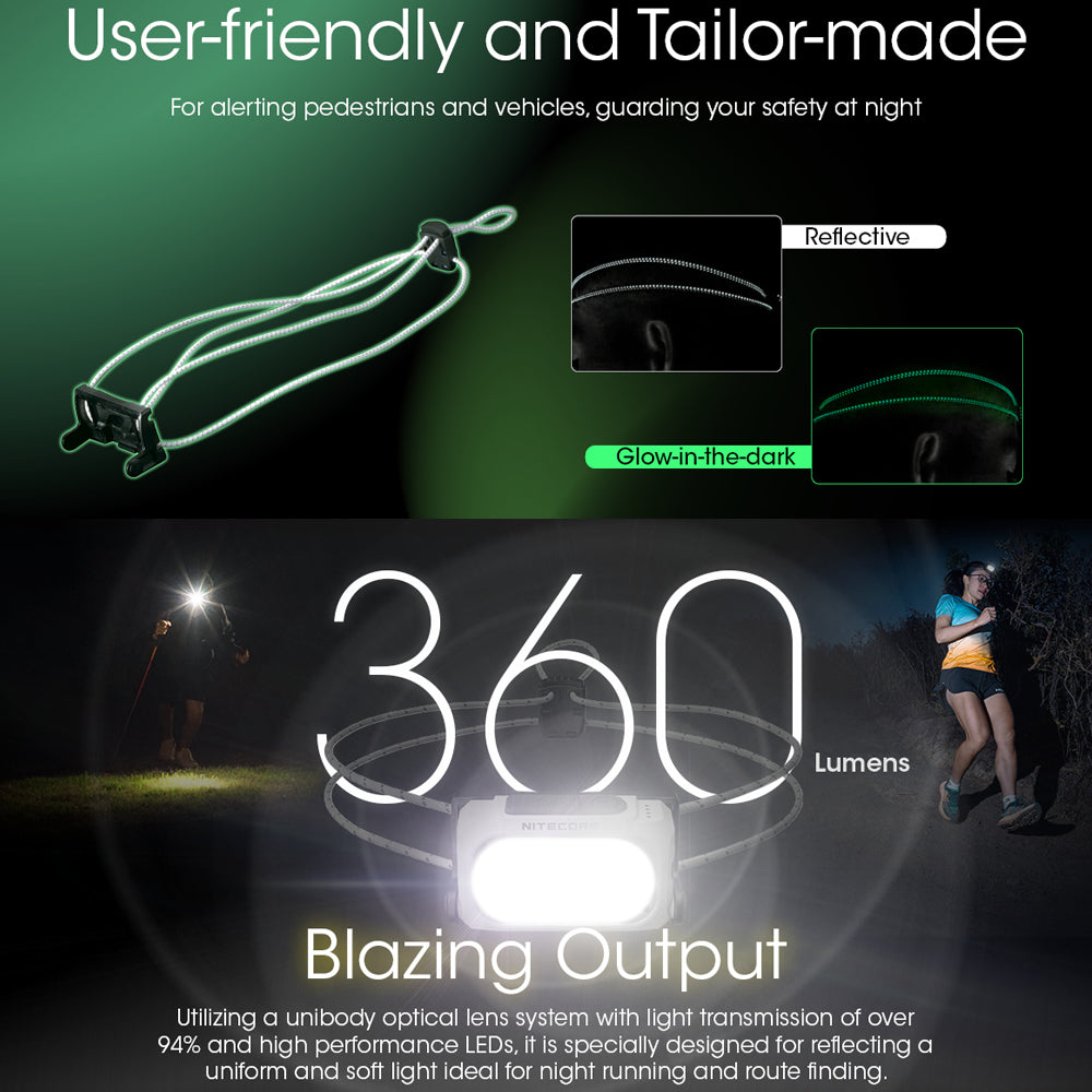 NITECORE 360 LUMEN USB RECHARGEABLE LED HEADLAMP BLACK