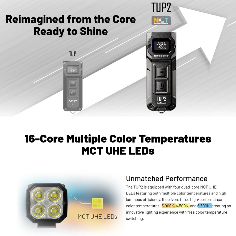 NITECORE TUP 1200 LUMEN RECHARGEABLE EDC FLASHLIGHT BLUE