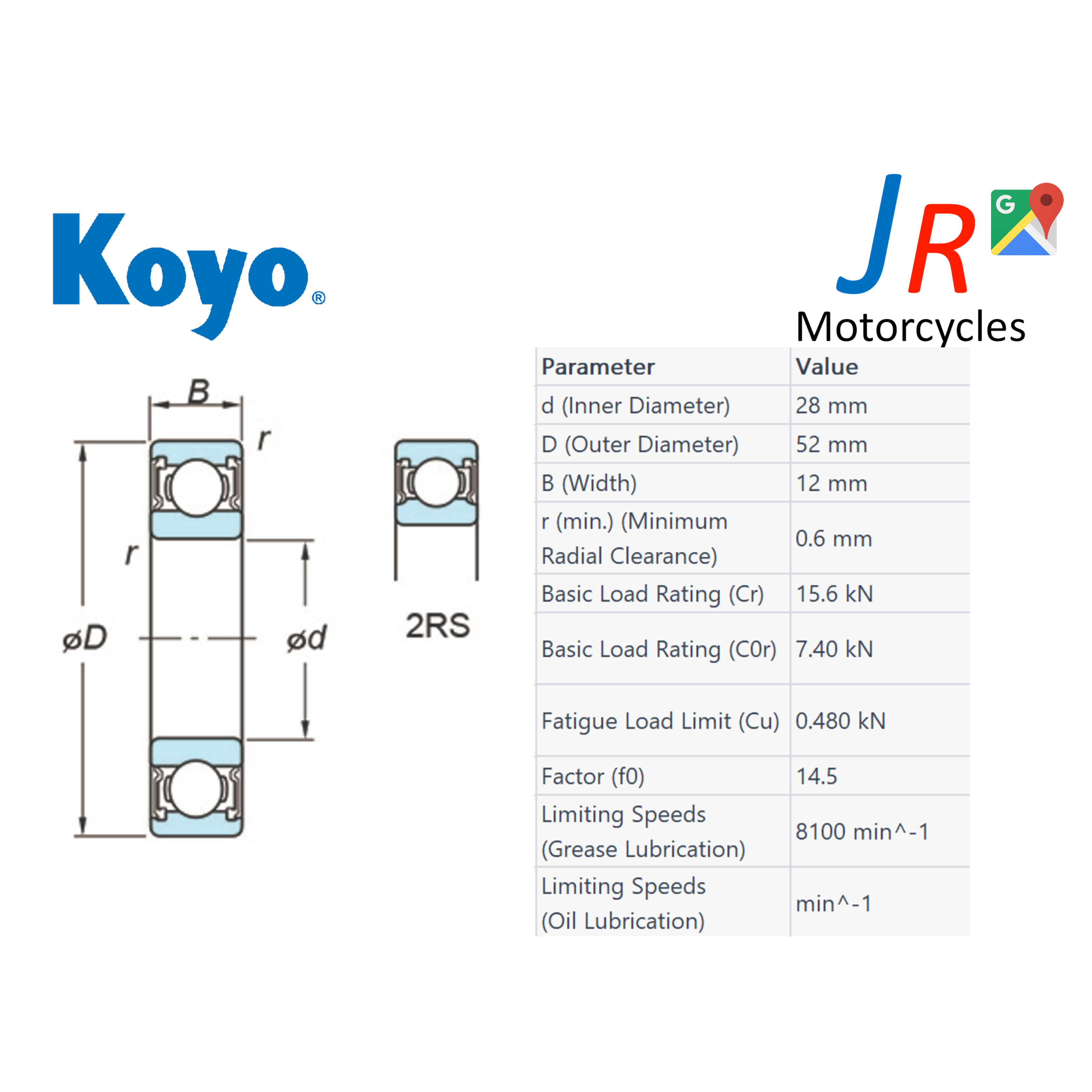 KOYO Bearing 28x52x12 60/28 2RS1 image 1