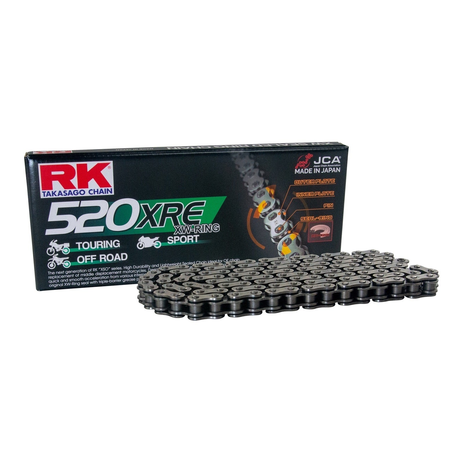Sprocket Kit Suzuki GN250 - 520XRE 15/41