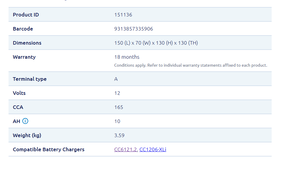 Century YT12B-BS Maintenance Free Agm Battery