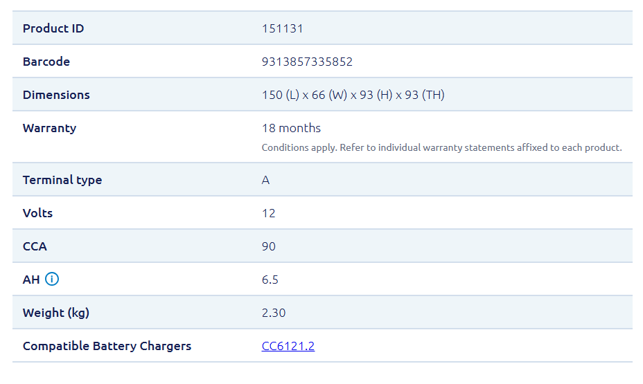 Century YT7B-BS Maintenance Free Agm Battery
