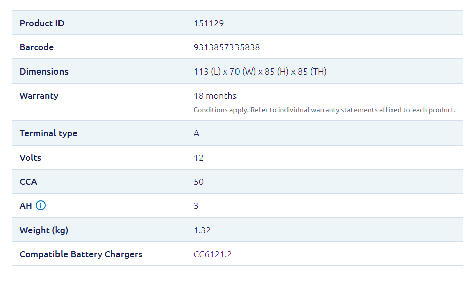 Century YTX4L-BS Maintenance Free Agm Battery