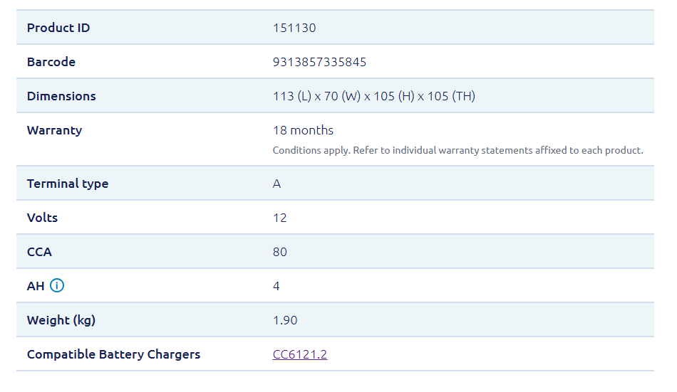 Century YTX5L-BS Maintenance Free Agm Battery