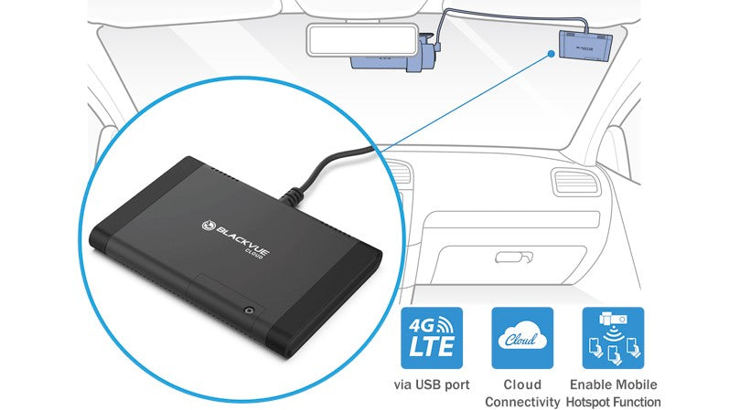 BLACKVUE 4G LTE CONNECTIVITY MODULE FOR BLACKVUE DR970X & DR770X & DR770X-BOX (NOT FOR DR590X)
