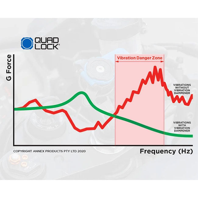 Motorcycle Vibration Dampener (5)