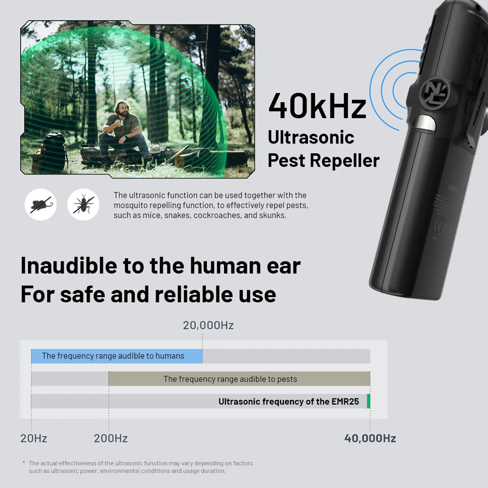NITECORE MULTIPURPOSE PORTABLE ELECTRONIC REPELLER