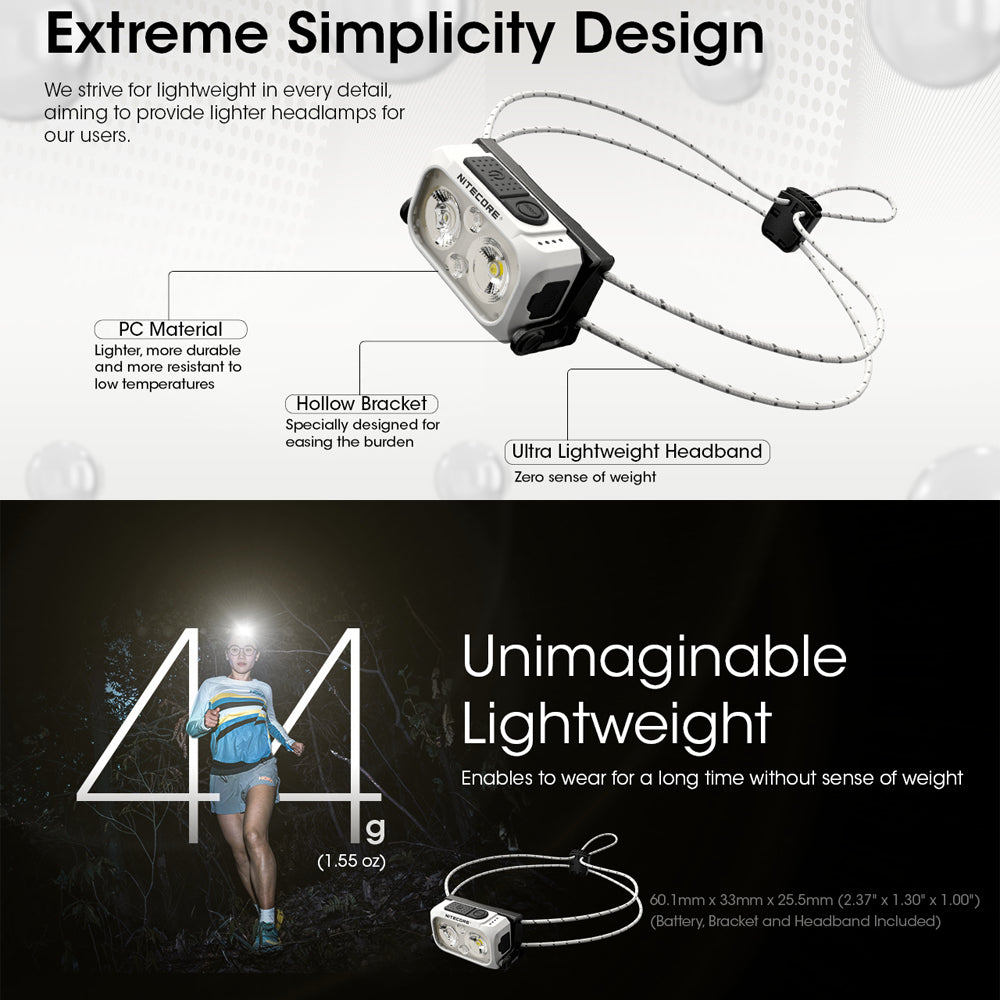 NITECORE 360 LUMEN USB RECHARGEABLE LED HEADLAMP YELLOW