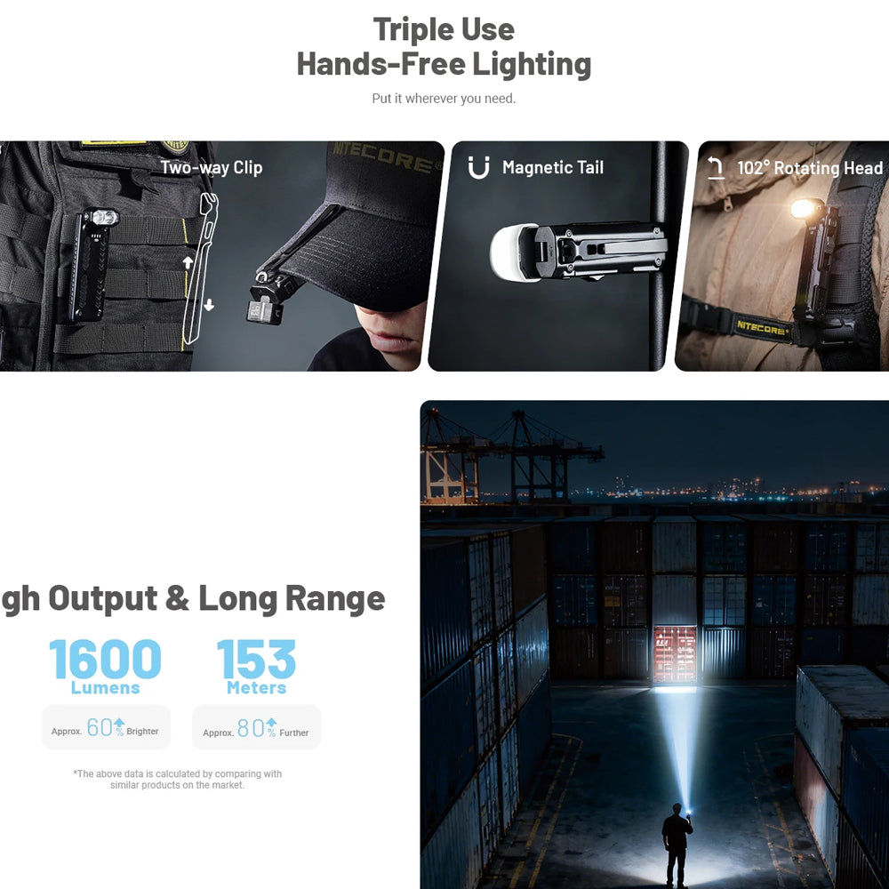 NITECORE EDC09 1600 LUMEN EDC FLASHLIGHT