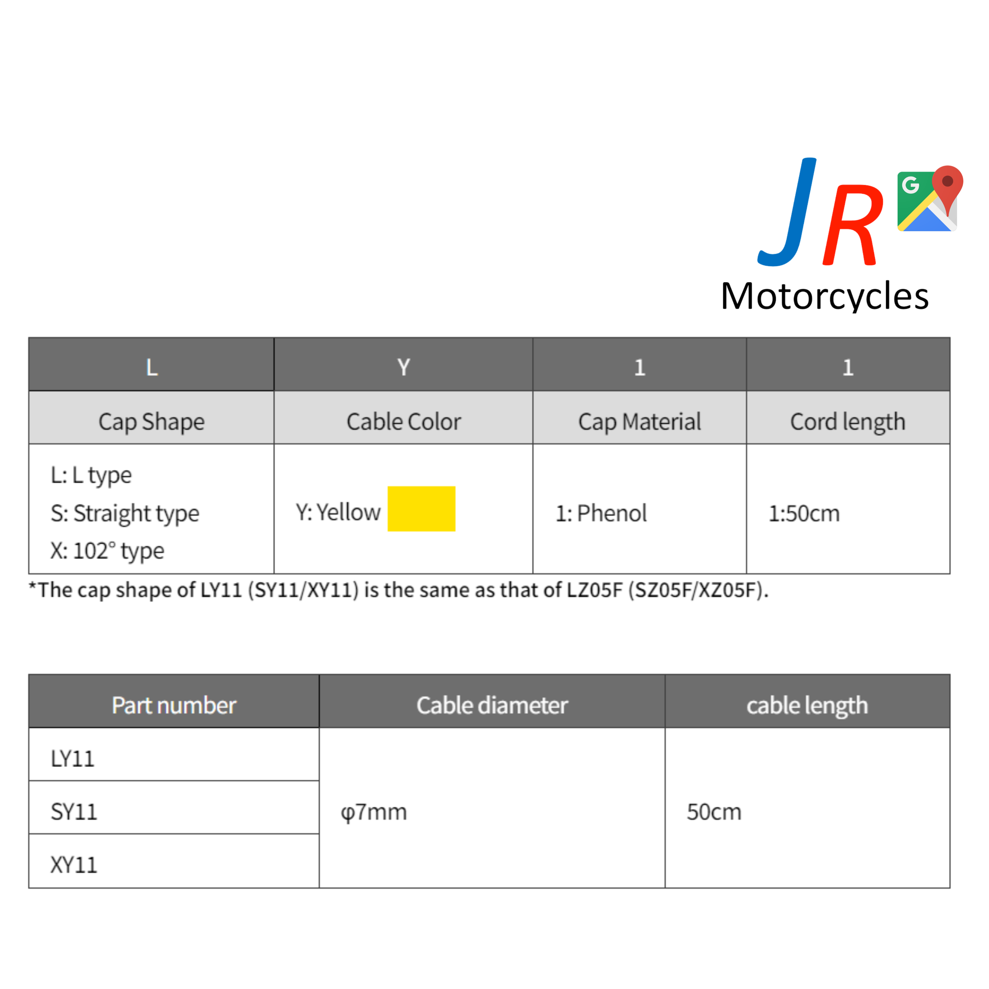 Genuine NGK LY11 Spark Plug Cap (8718) | Imported from Japan image 2