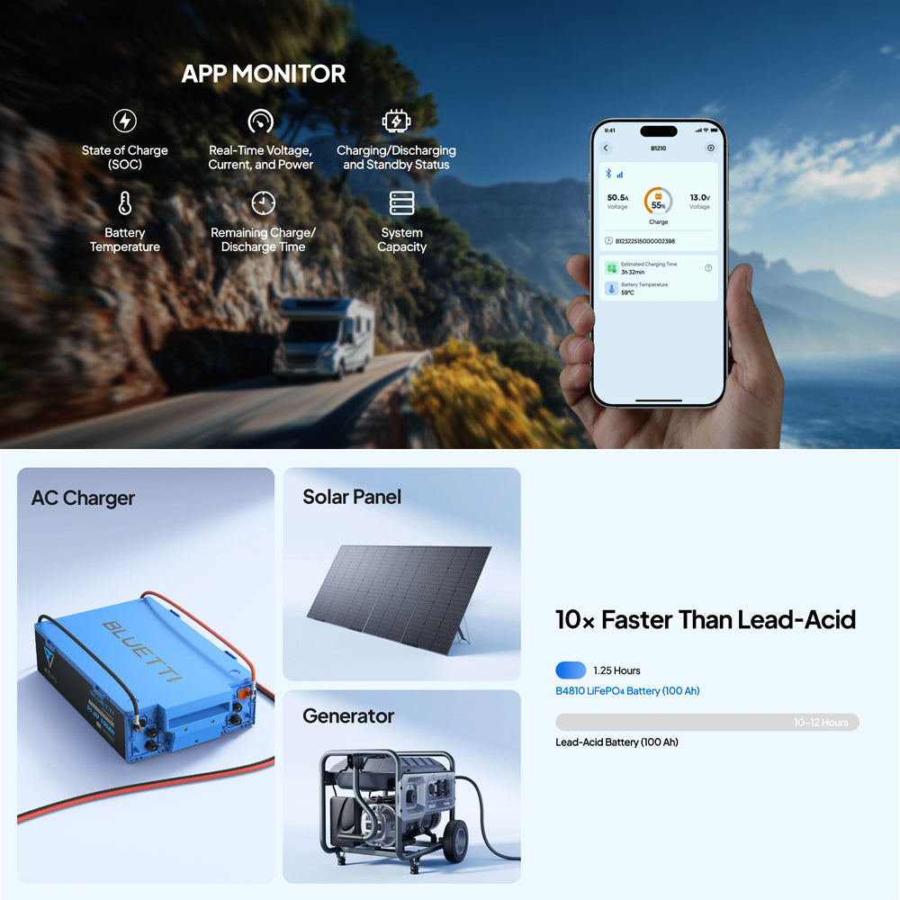 BLUETTI 12V 320A LITHIUM BATTERY