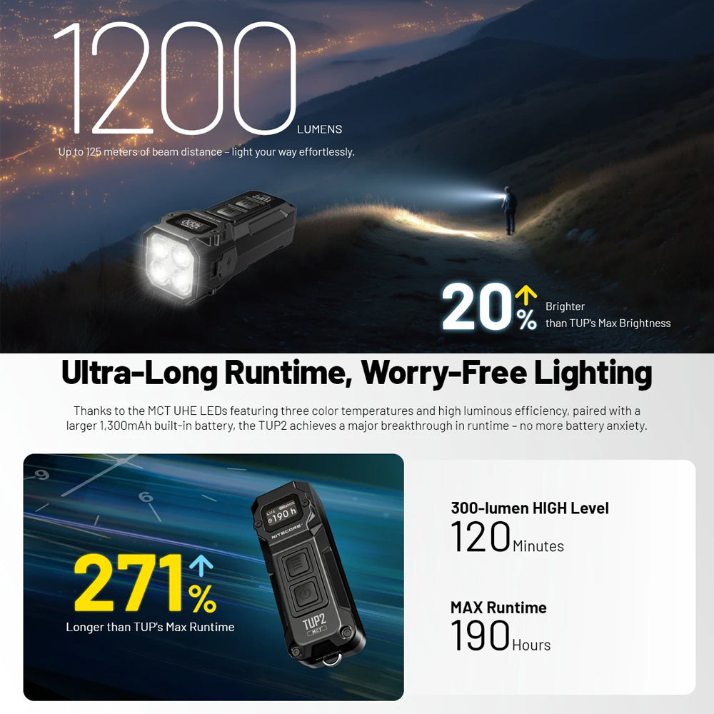 NITECORE TUP 1200 LUMEN RECHARGEABLE EDC FLASHLIGHT BLUE