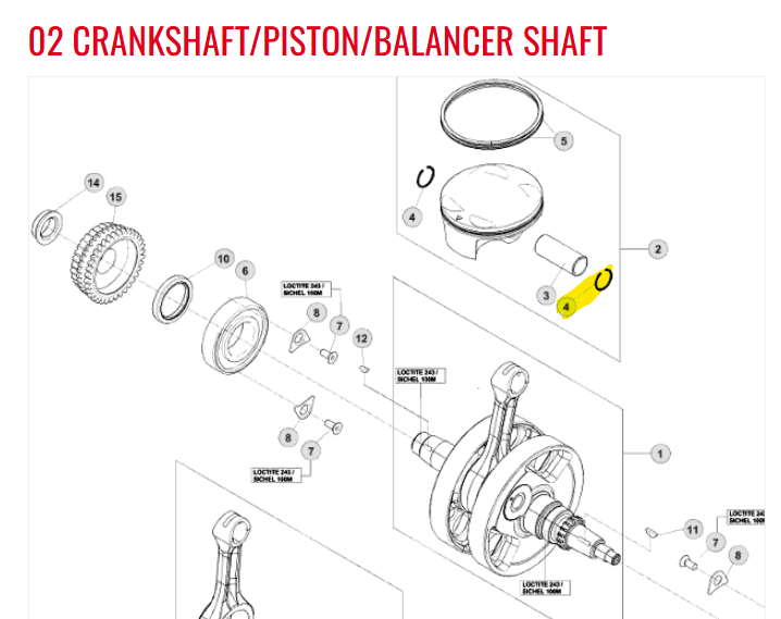 Genuine Beta OEM Piston Pin Circlip 022.02.052.00.00