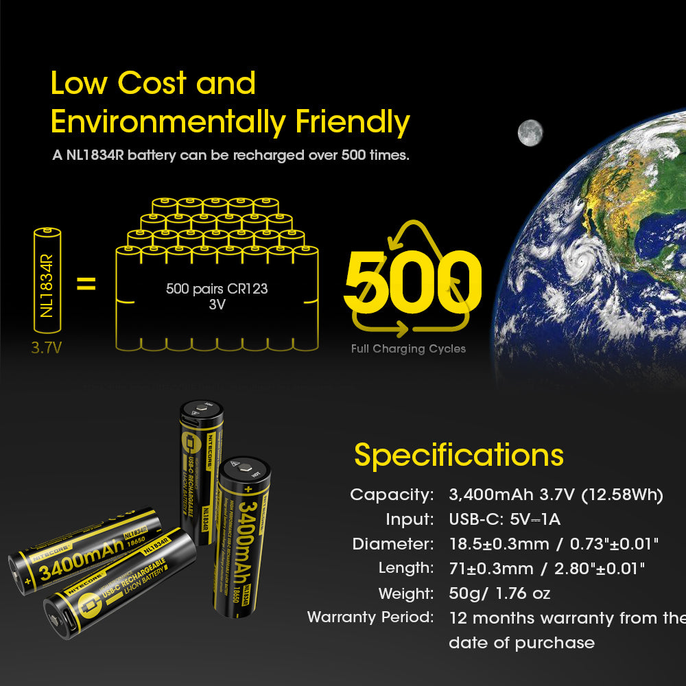 NITECORE 18650 RECHARGEABLE BATTERY 3.7V 3400MAH