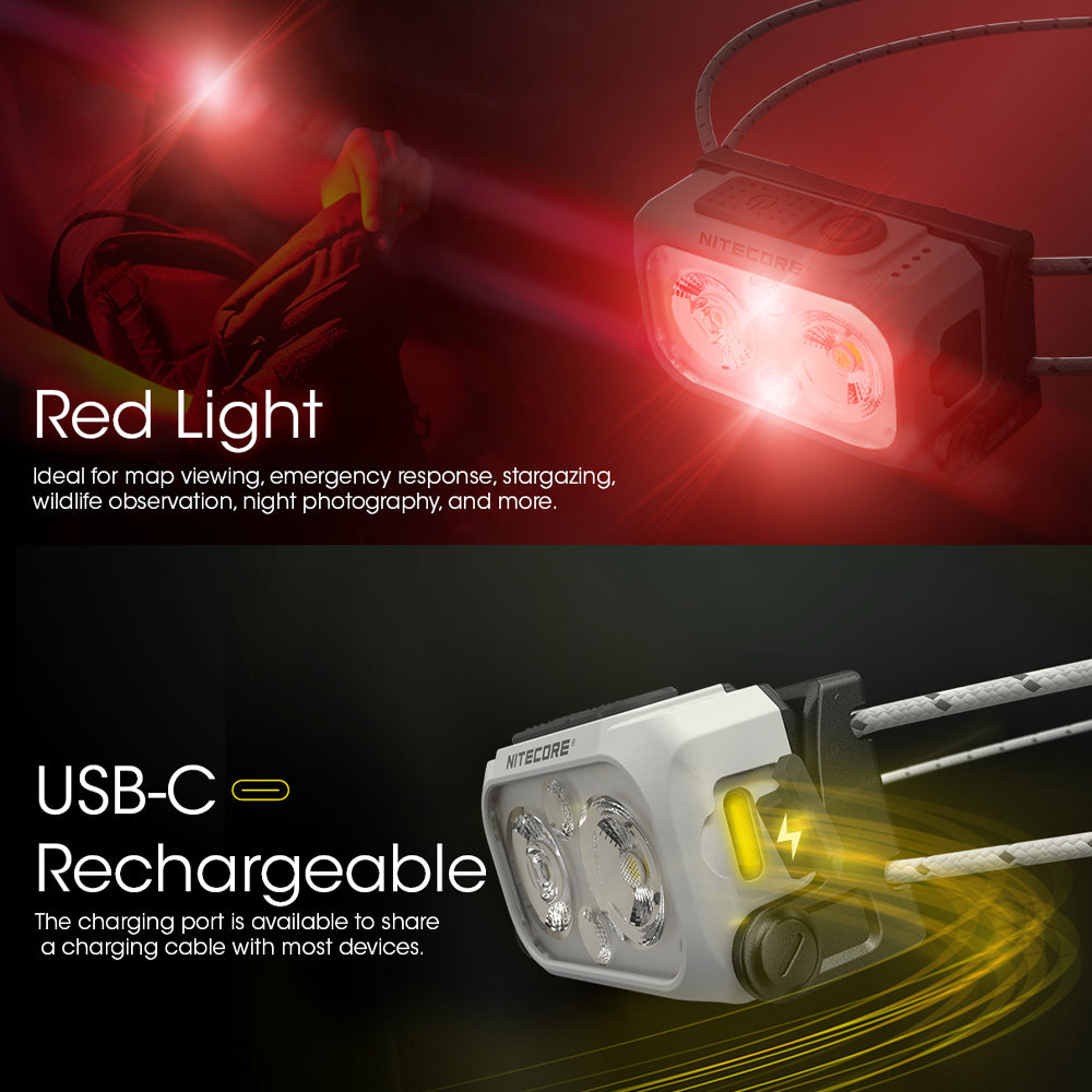 NITECORE 360 LUMEN USB RECHARGEABLE LED HEADLAMP BLACK