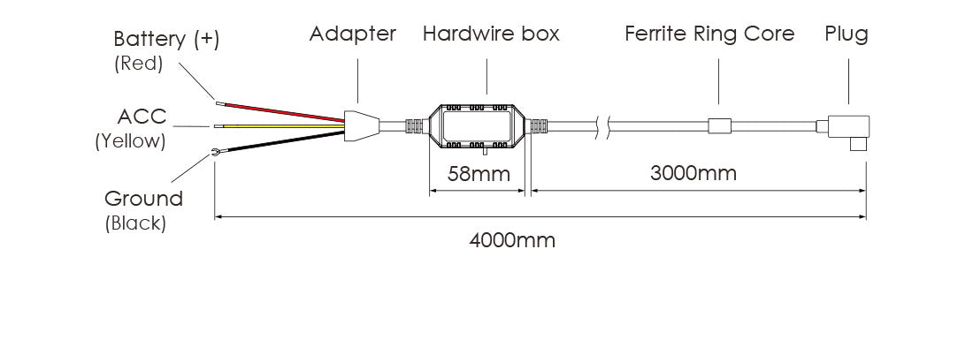 VIOFO TYPE-C HARD WIRE KIT FOR VS1 DASH CAM