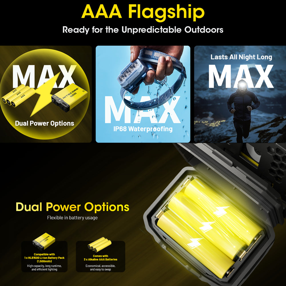 NITECORE 600 LUMEN USB RECHARGEABLE LED HEADLAMP BLUE