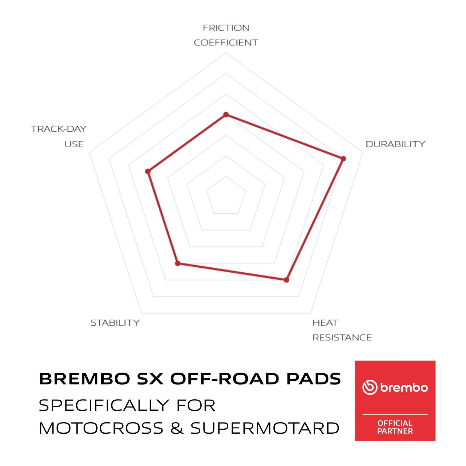 Brembo Upgrade Sinter Front Brake Pads 07HO25SX