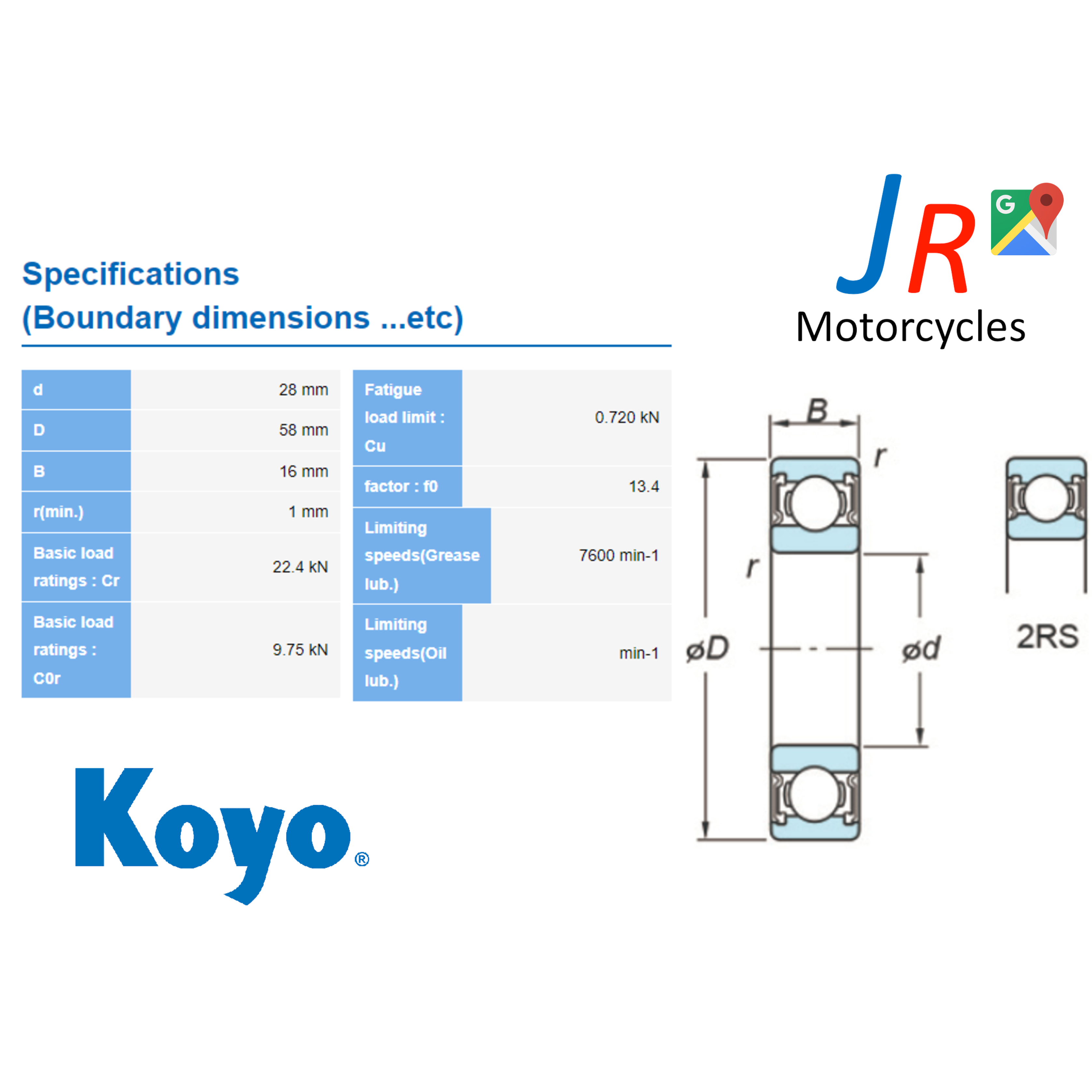 Koyo 28x58x16 62/28 2RS Deep Groove Ball Bearing image 1